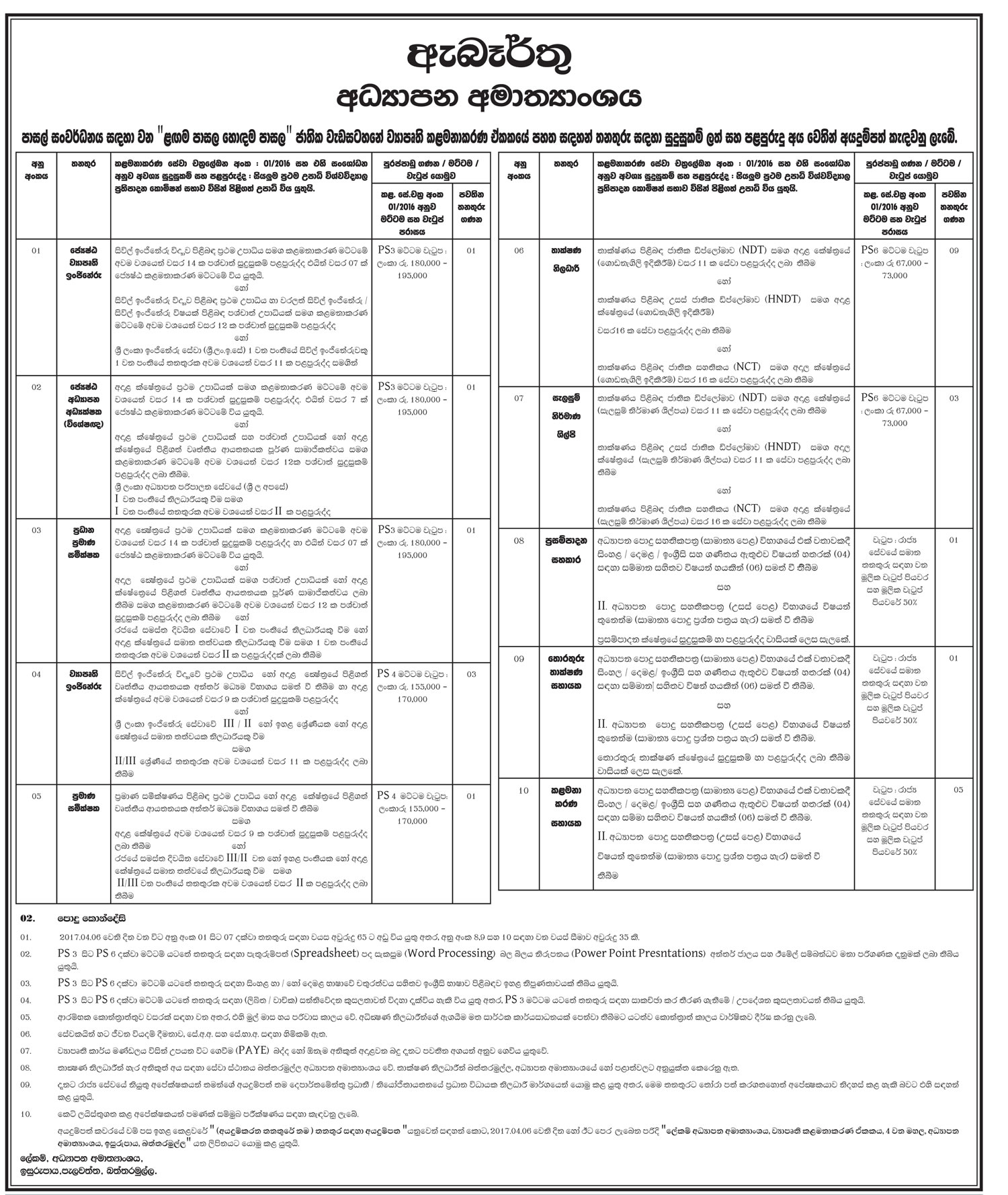 Management Assistant, Information Technology Assistant, Senior Project Engineer, Senior Education Director, Chief Quantity Surveyor, Project Engineer, Quantity Surveyor, Technical Officer, Draughtsman, Procurement Assistant - Ministry of Education